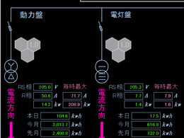 電力監視システム01