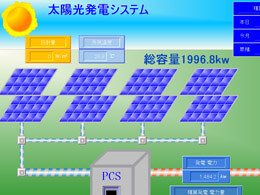 電力監視システム03